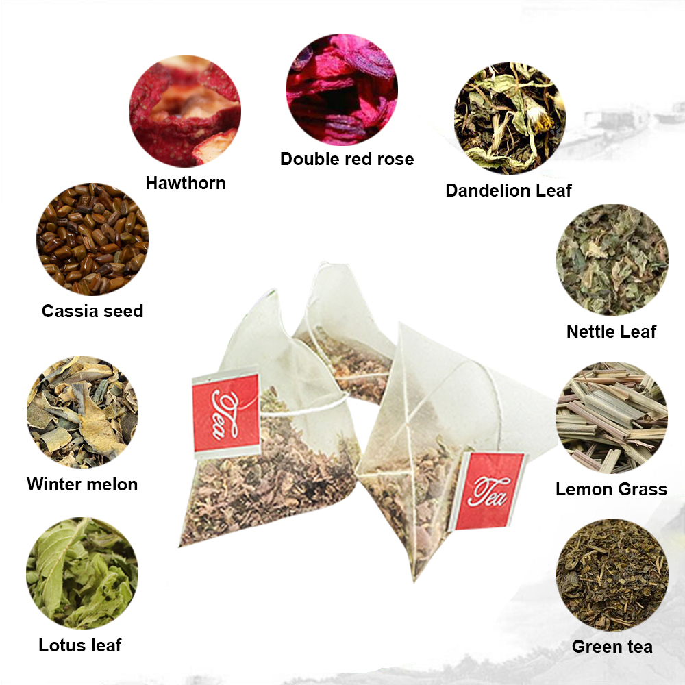 Natural 40 Days Herbal Skinny  - Chamomile Tea recension och pris